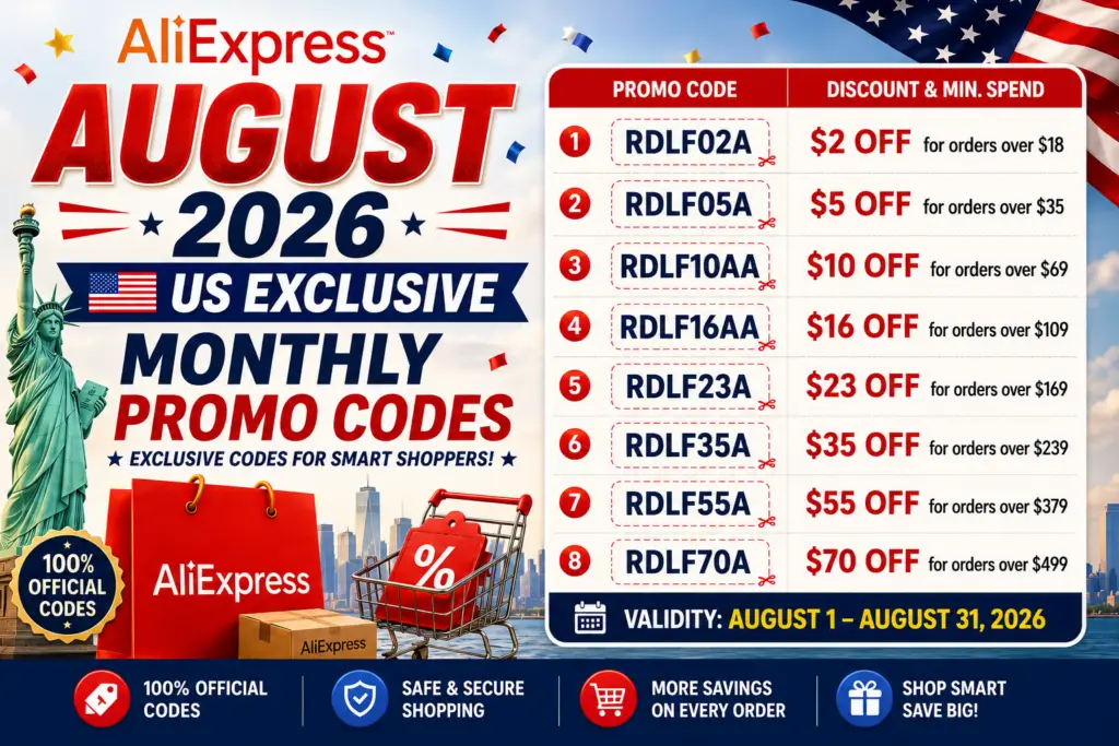 AliExpress August 2026 Monthly US Promo Codes